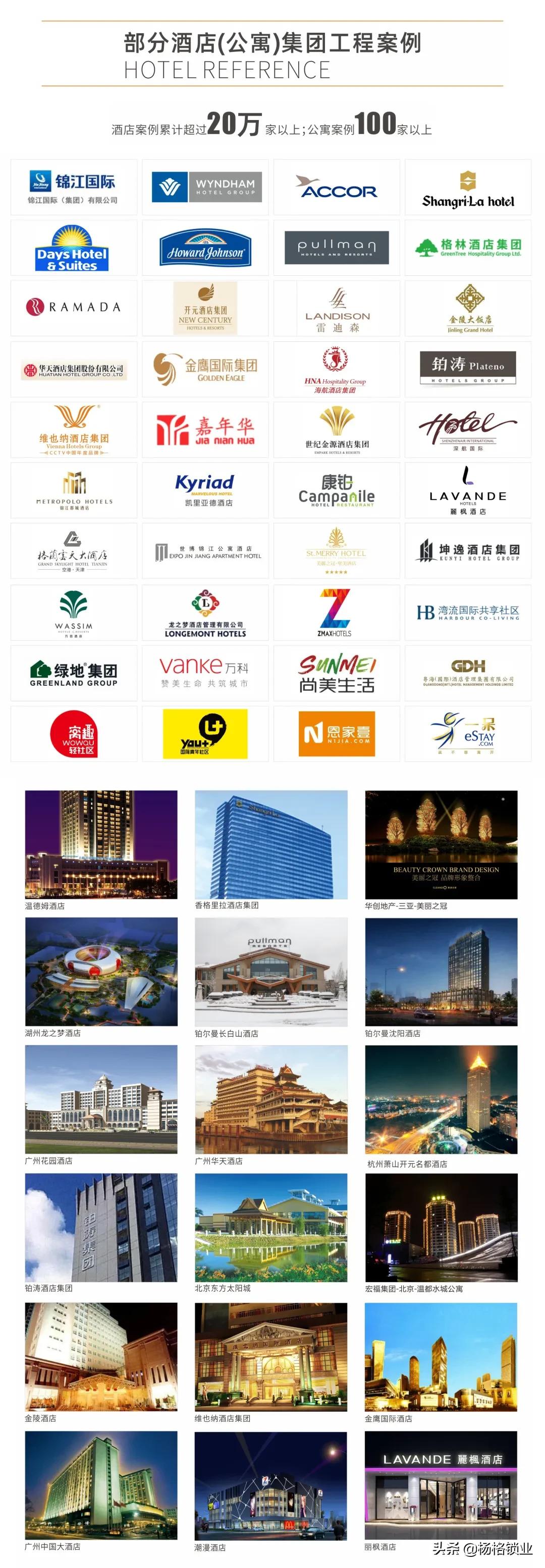 荣誉喜讯|杨格荣获“孔明奖”中国智能锁十大品牌