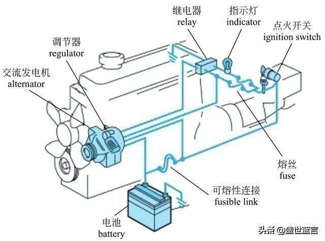 燃油汽车行驶中如何给蓄电池充电,燃油车怠速时可以给蓄电池充电吗