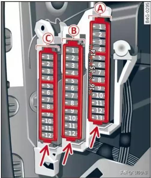 奥迪a3高位刹车灯保险丝位置,新款奥迪a3保险丝