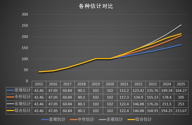 中国国旅旅游产品,中国国旅免费版