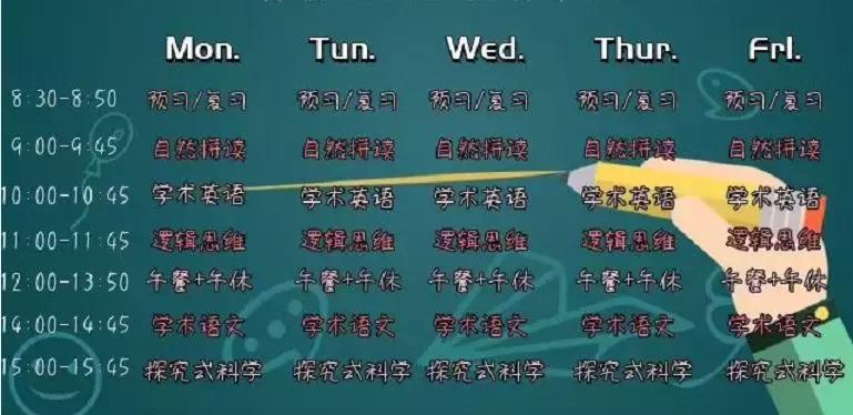 上海位育中学国际部学校,位育中学