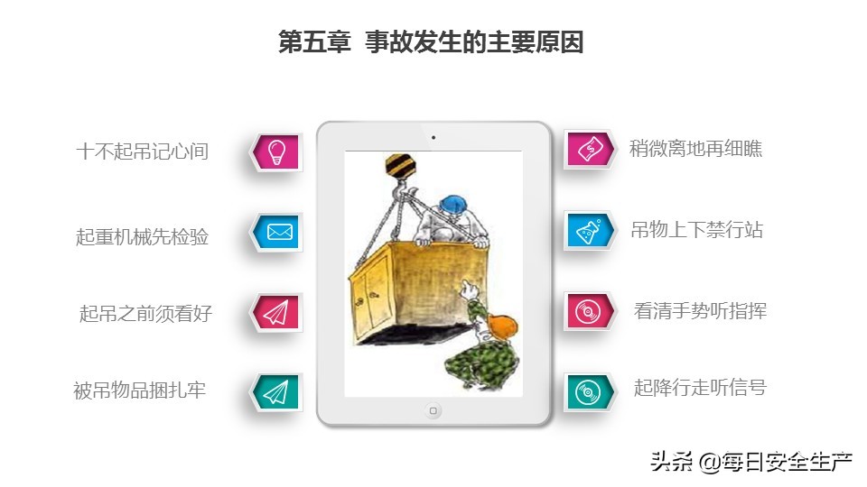 瀹夊叏鐢熶骇鐭ヨ瘑鍩硅璇曢,瀹夊叏鐢熶骇绠＄悊鐭ヨ瘑鍩硅瑙嗛