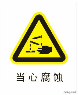 化工企业的安全防护意识,化工安全防护正确穿戴