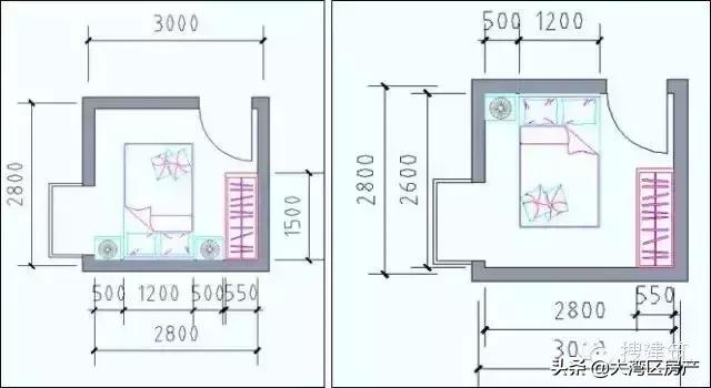 户型设计舒适型,最合理的房屋户型