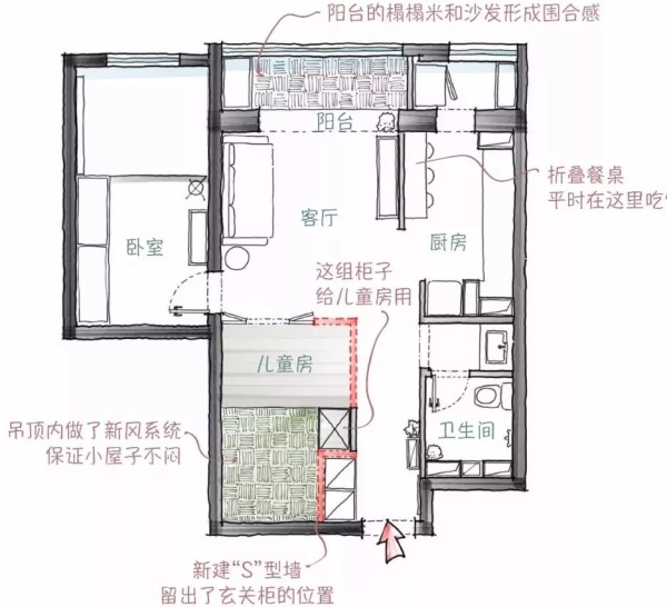 一居改两居最省钱,一居如何改两居