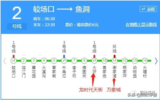 目前最低评分1.8！双轻轨+两大商业体+学区也不灵