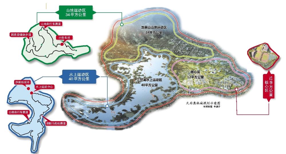 成都打造世界赛事名城,成都打造世界级公园城市