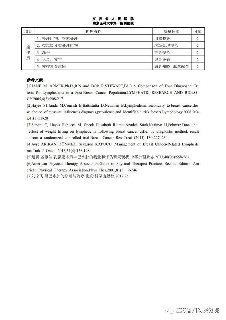 淋巴清扫后水肿怎么治疗可以康复,淋巴水肿最佳消除方法在家能搞定