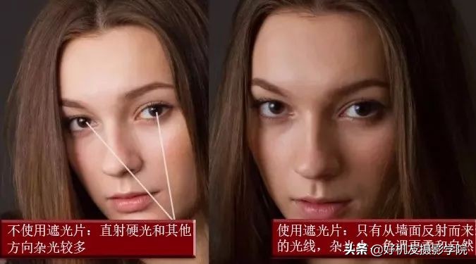 5分钟了解热靴闪光灯