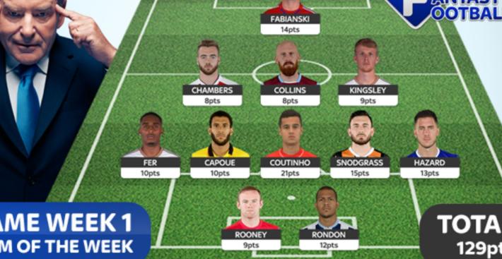 牛津大学数学教授讲座,牛津大学教授讲课视频