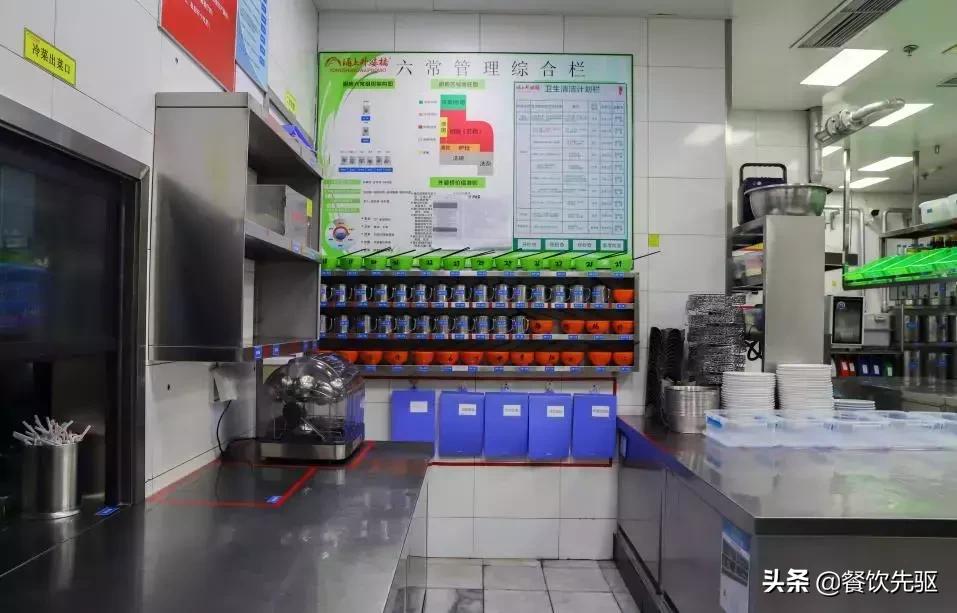 六常厨房是哪六常,最有效的厨房管理