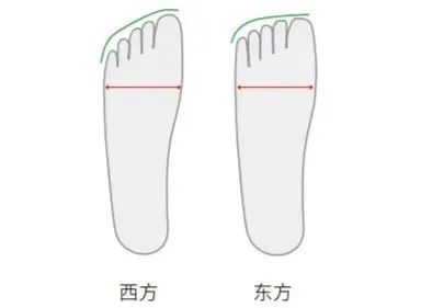 传统绣花鞋垫100%纯棉,经久耐穿的鞋垫