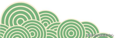 端午节和什么水果搭配,湖南端午节水果礼盒搭配