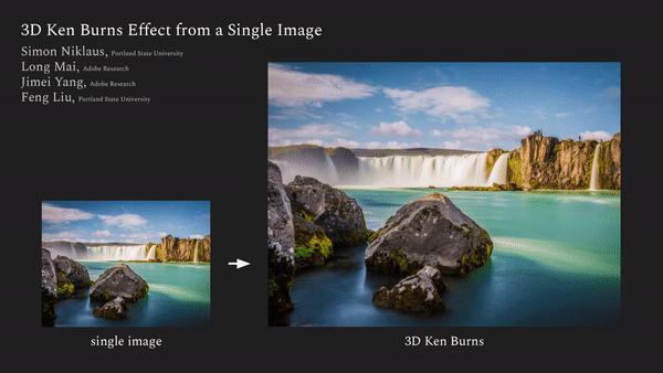 可以把图片变成3d效果的软件,2d照片变3d效果软件