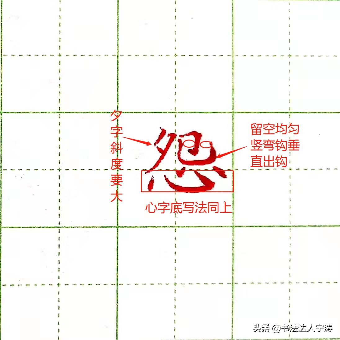 字体结构书写技巧合集,让字正确书写教程