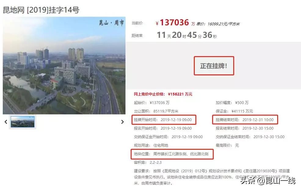 昆山土拍最新价格,昆山土拍最新信息