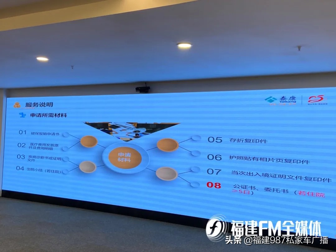 台胞医保健保线上服务平台启动,福州开通台胞健保核销服务