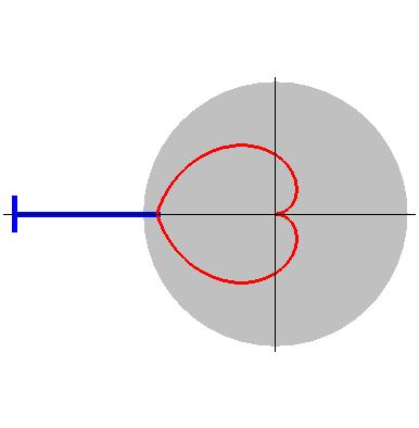 数学必背18张图学习,一分钟看懂数学动图