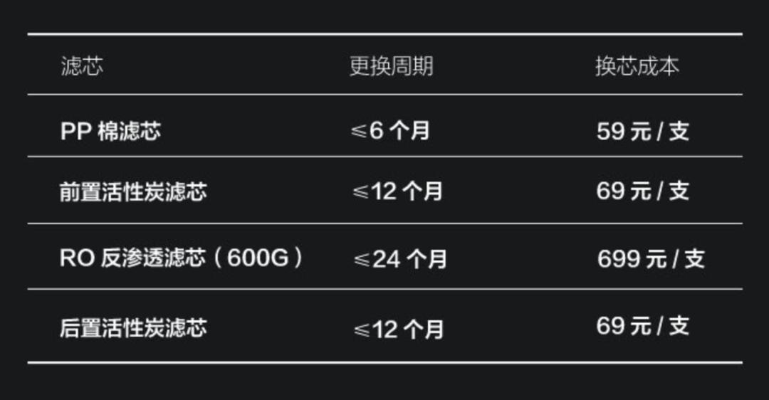 50平毛坯房不改水电,60平小户型水电改造