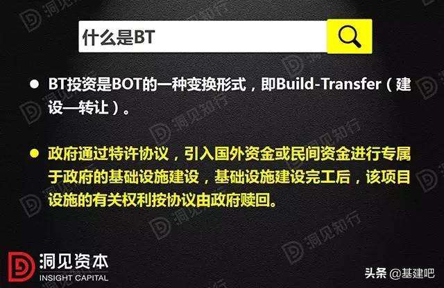 PPP、BOT、BT、TOT、TBT:这下全明白了