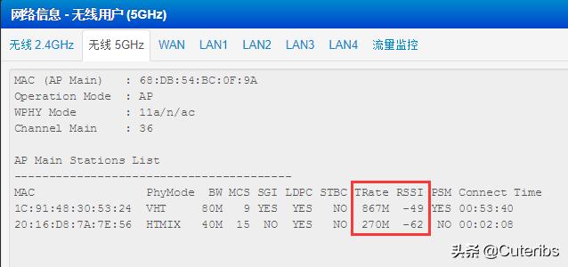 推荐一下家用交换机网络方案,家用网络方案