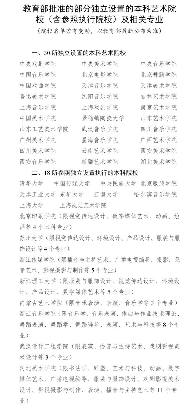 选择艺考只能报考艺考专业吗,选择艺考机构时需要注意哪些问题