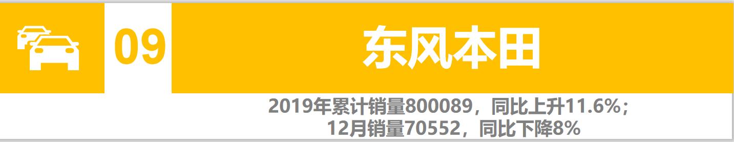 一汽大众车各品牌销量排行,一汽大众车销量排行