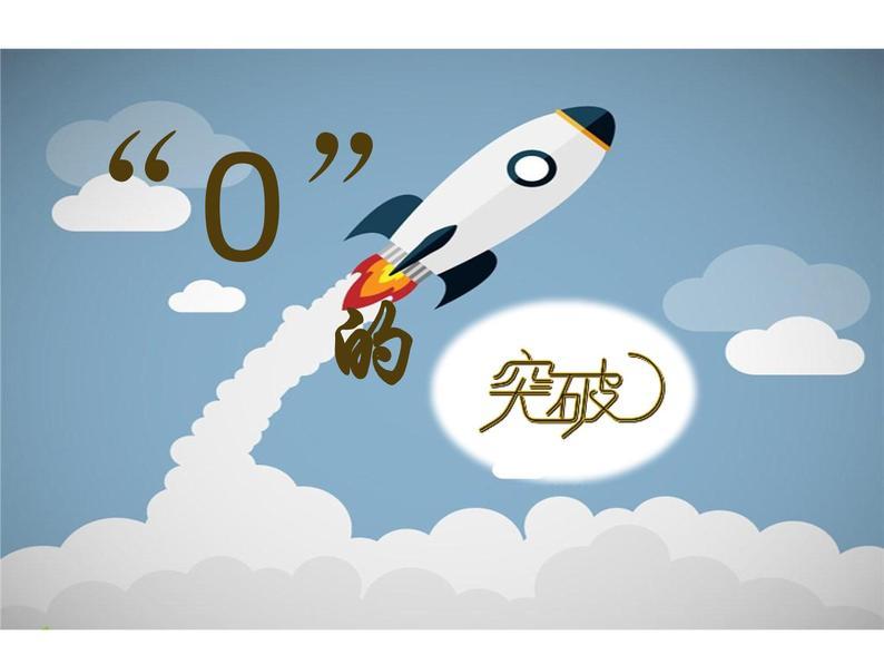 四川驭汛：拼多多分销商如何操作自动采购？