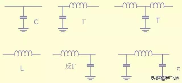 emc合同能源管理要点,pcb的emc设计要点