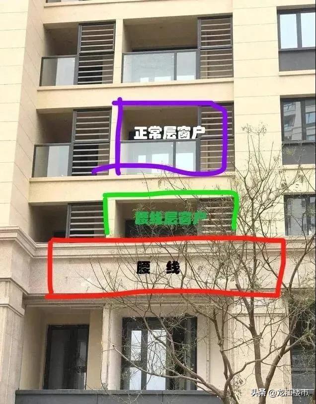 有哪些避坑指南,避坑指南教你如何买房