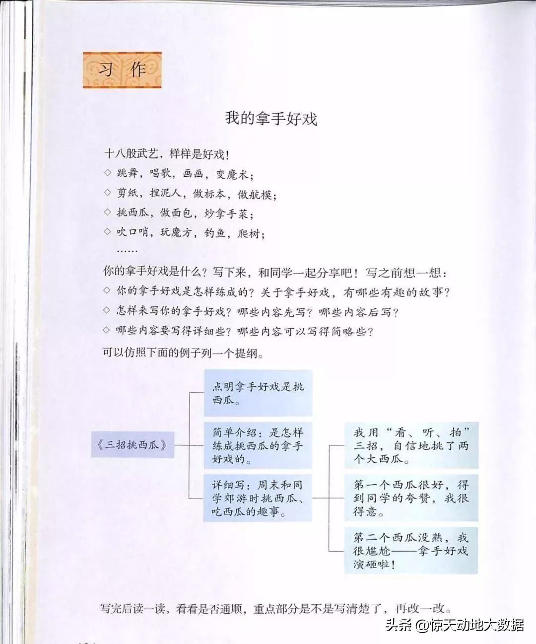 统编教材六年级上册语文教材全解,2021年秋季统编版小学语文