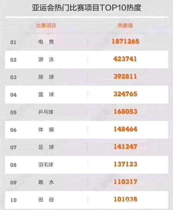 ig夺冠后众人的表现,ig夺冠说你是电竞迷