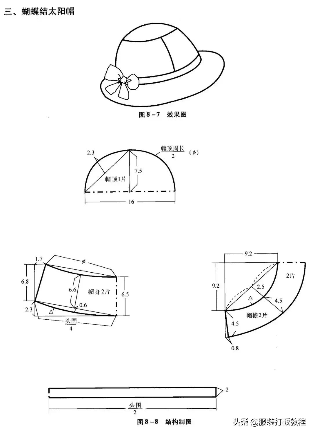 老款60-80岁老人帽子裁剪教程,最新款的帽子裁剪方法视频教程