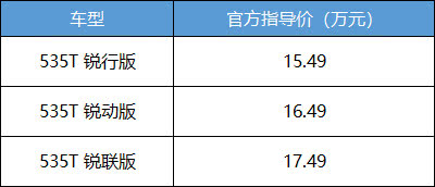 雪佛兰迈锐宝XL值得推荐吗？