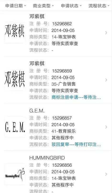 全红婵姓名被抢注商标,商标抢注名人