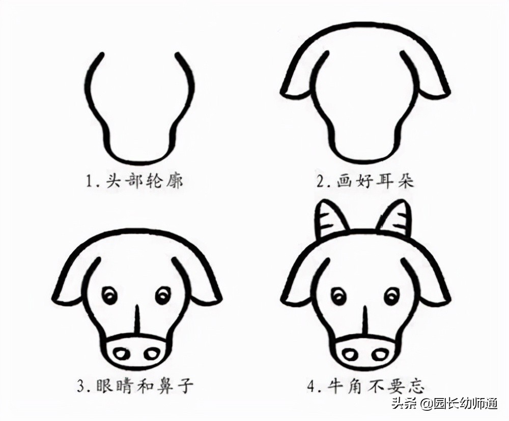 幼师简笔画作品图片,幼师简笔画万能模板炫彩棒