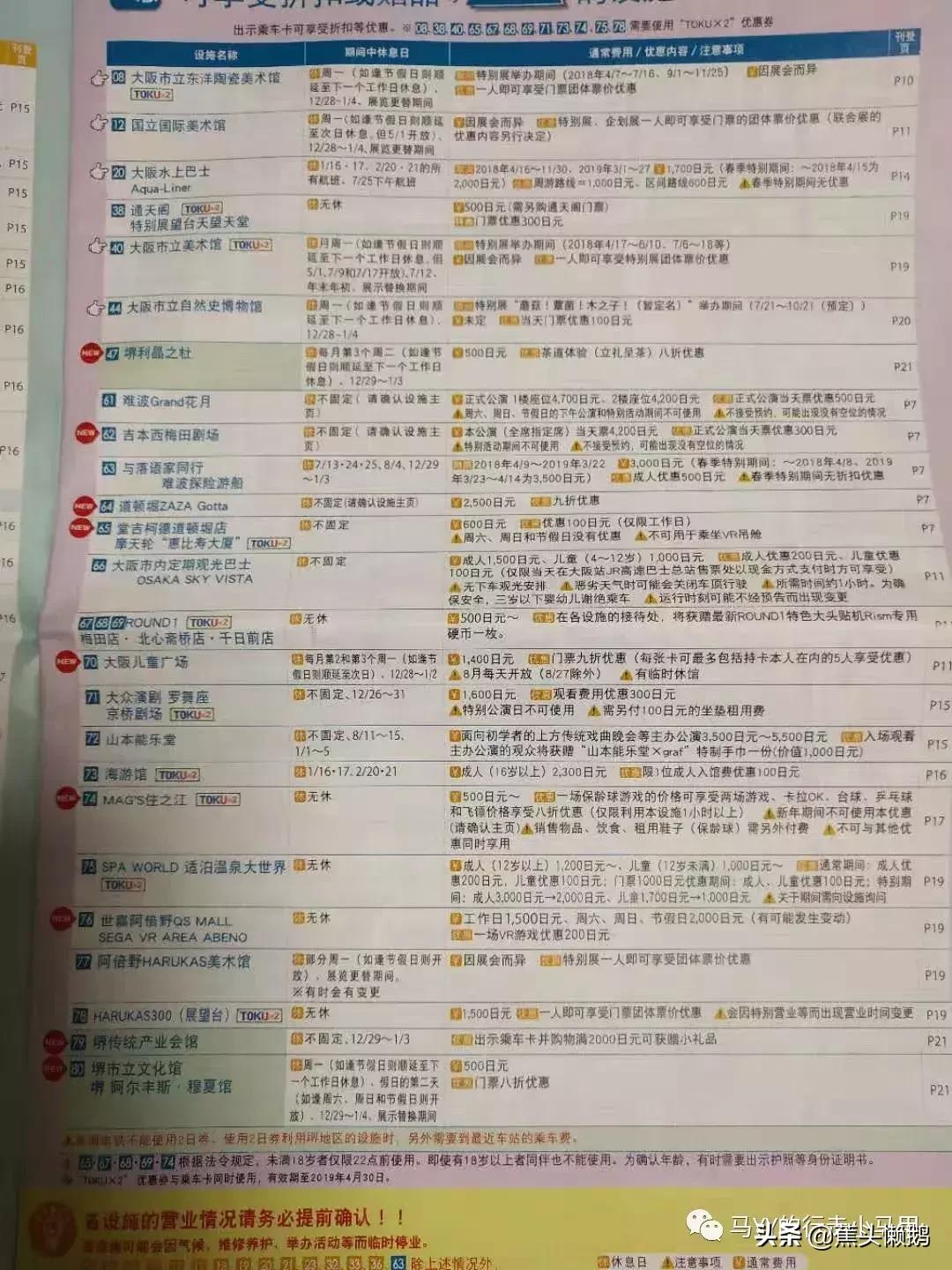 游日本哪有那么贵—超省钱的大阪1日周游券