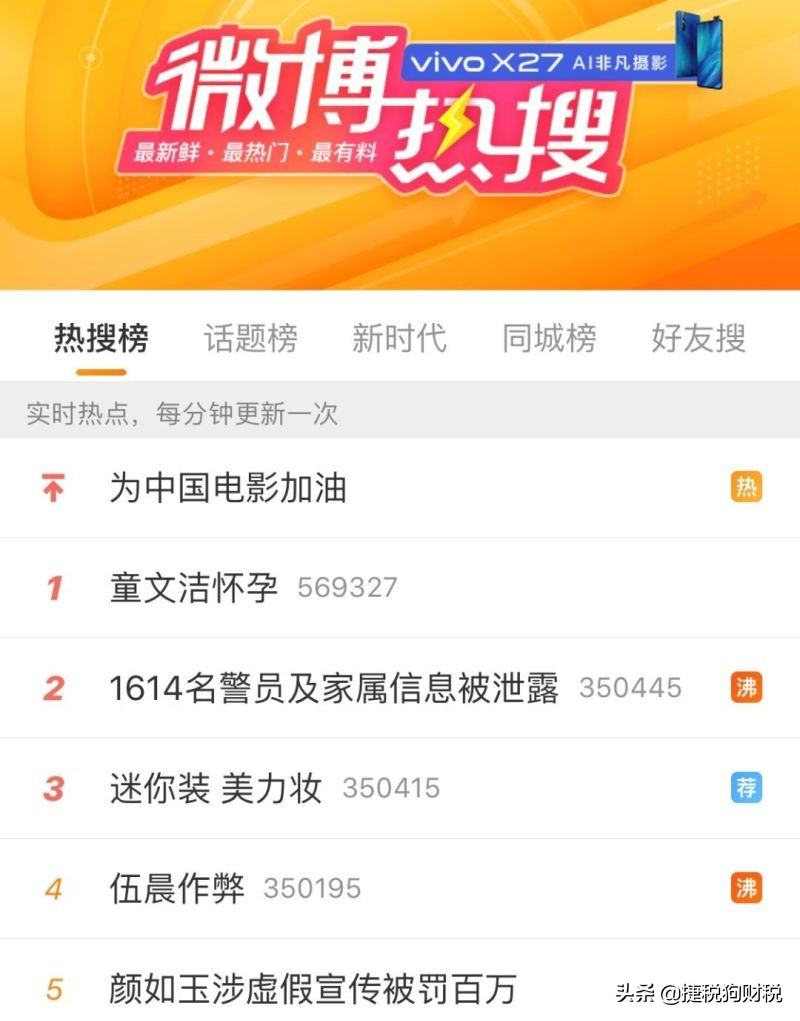 又有微商品牌被罚百万！微商、社交电商平台如何规避虚假宣传雷区