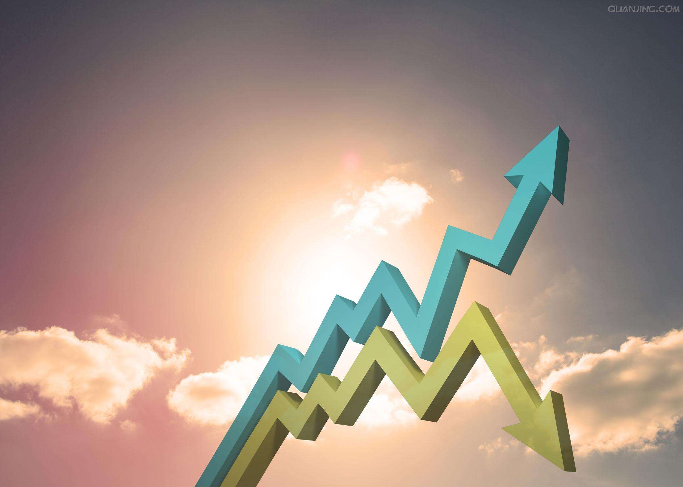 恒指投资必须掌握的三大操作策略,恒指技巧