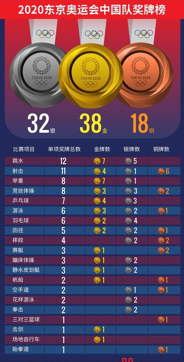 2020东京奥运会中国解说员是谁,日本东京奥运会解说员