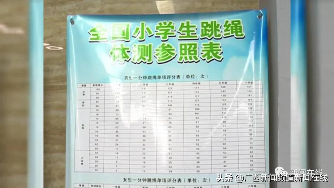 跳绳培训班200元一节,跳绳培训班一年收入