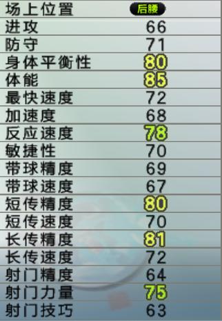 实况足球102010,甲a联赛辽小虎