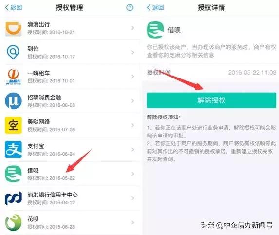 网贷公司可以申请处理征信吗,中邮消费金融征信记录怎么消除