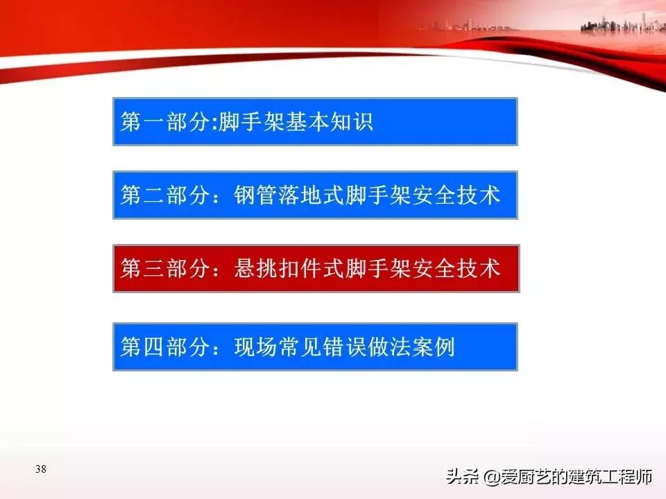 脚手架作业安全培训,脚手架安全培训教育视频