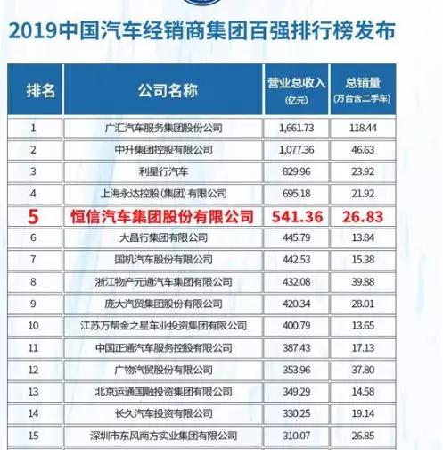 湖北楚商联合会副会长名单代德明,楚能董事长代德明