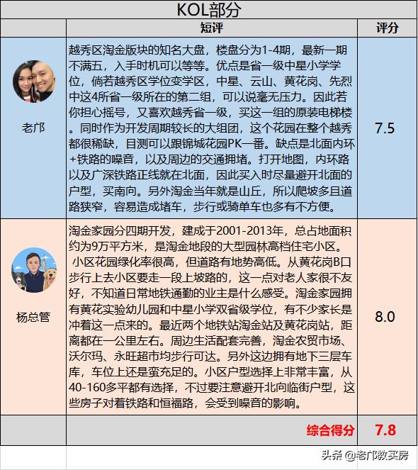 淘金山灵异事件,淘金的那些事