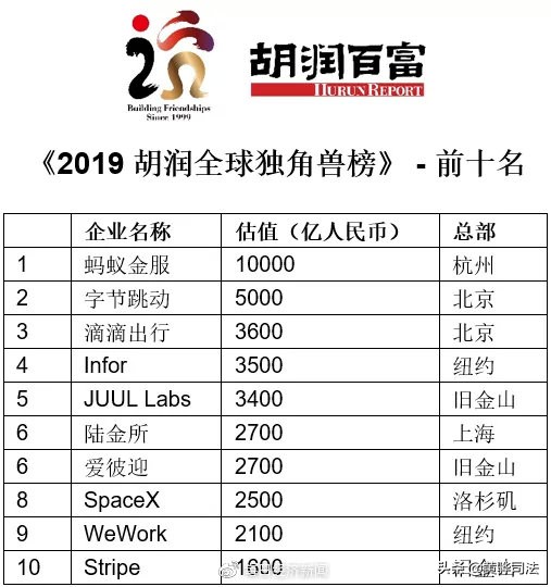 爱财进被立案名单,爱财案件