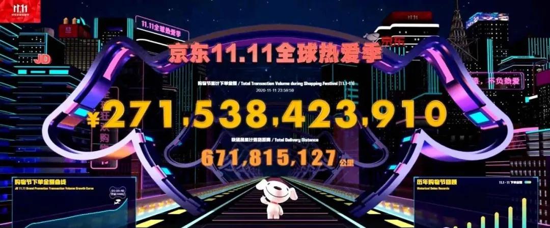 网购同样商品为什么价格不同,两个账户有不同价格