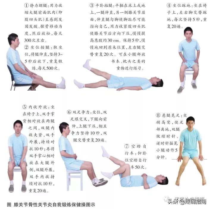 骨性关节炎诊疗方案及流程,骨性关节炎的护理诊断