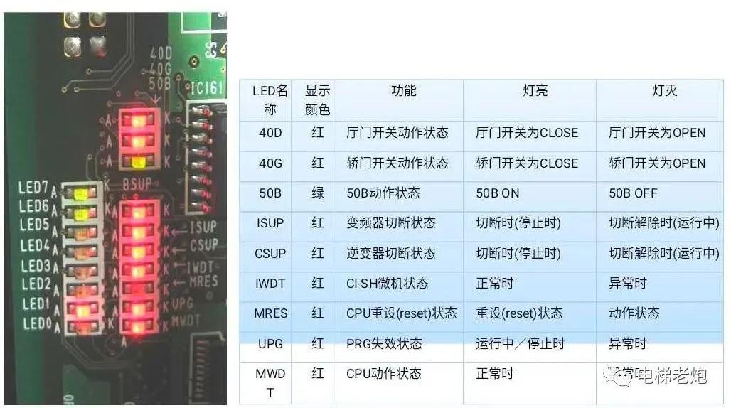 日立mca电气图,日立mca元件代号